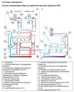 Б5 охлаждение.JPG