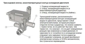 Б5 охлаждение 2.JPG