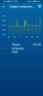 Screenshot_20250924_094708_ru.starlinex.app.jpg