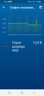 Screenshot_20251105-103624_StarLine 2.jpg