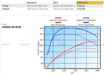 V40CC 2013 2016 T4 2.0 180hp.jpg